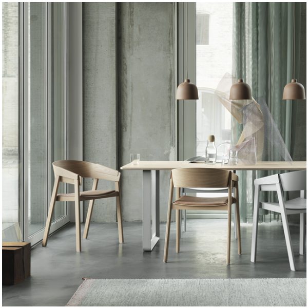 70/70 Table S