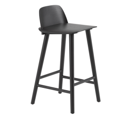 muuto_nerd_barstool65