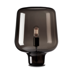 Say My Name, 4 vaihtoehtoa